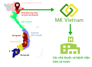 Extensive Distribution Network